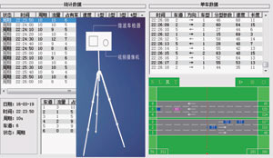 便携式微波车检器